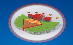 中創美控制臺十大優勢是什么？
